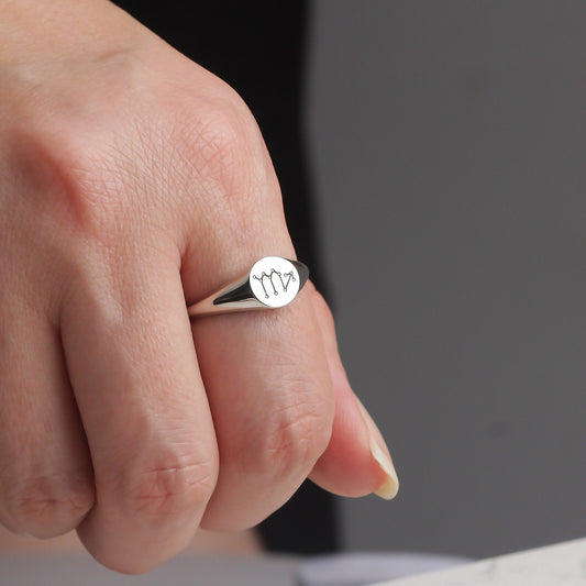 Personalized Sterling Silver Zodiac Horoscope Ring